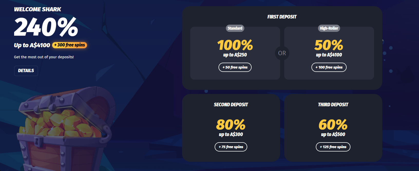 WinShark Casino Welcome Bonus Page - 240% Match Deposit Offer for Australian Players